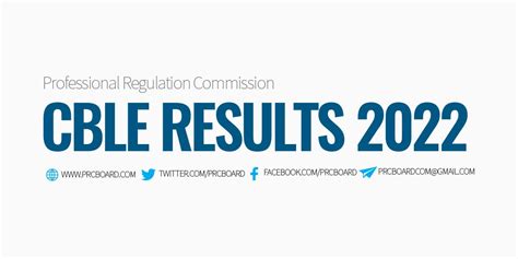 CBLE RESULTS: November 2022 Customs Broker .
